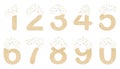 Cupcake style numbers