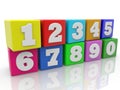 Numbers on different colored toy blocks