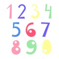 Numbers of different colors hand drawn in doodle style vector illustration Royalty Free Stock Photo