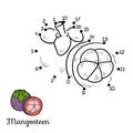 Numbers game: fruits and vegetables (mangosteen)