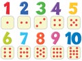 Numbers with image poster