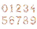Numbers made of milk splashes with fruits and berries, isolated on a white background Royalty Free Stock Photo