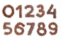 Numbers 1, 2, 3, 4, 5, 6, 7, 8, 9, 0 made from roasted coffee beans on white isolated background. Element for decoration. Numbers Royalty Free Stock Photo