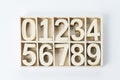 Numbers numerals from wood zero Royalty Free Stock Photo
