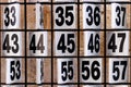 Numbers. Rusty plate of numbers for some game.