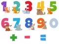 Numbers set with funny cats and dogs