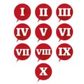 Numbers set. Vector flat design roman numeral