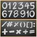 Numbers and signs on blackboard
