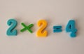 Numbers two multiply two is four Royalty Free Stock Photo