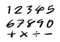 Numbers 0-9 written with a brush