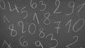 Numbers written on the blackboard. .