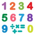 Numbers from zero to nine Royalty Free Stock Photo