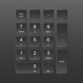 numeric keypad-1 Royalty Free Stock Photo