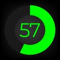 Circulate progress bar with numeric count at the 57