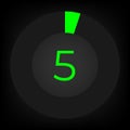 Circulate progress bar with numeric count at the 5