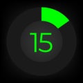 Circulate progress bar with numeric count at the 15