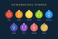 The Numerology Symbol. Isolated Vector Illustration Royalty Free Stock Photo