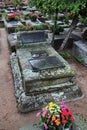 Nuremberg, Germany - August 27, 2023: Grave of German painter Albrecht Durer in Johannisfriedhof cemetery