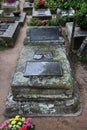 Nuremberg, Germany - August 27, 2023: Grave of German painter Albrecht Durer in Johannisfriedhof cemetery Royalty Free Stock Photo