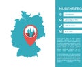 Nuremberg map infographic vector isolated illustration