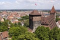 Nurnberg panorama