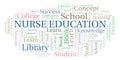 Nurse Education word cloud.