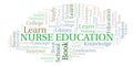 Nurse Education word cloud.