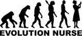 Nurse Evolution vector Royalty Free Stock Photo