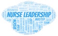 Nurse Leadership word cloud