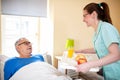 Nurse in a old peopleÃ¢â¬â¢s home providing residential care by bringing breakfast to her senior man occupant