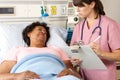 Nurse Visiting Senior Female Patient On Ward Royalty Free Stock Photo