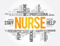 Nurse word cloud collage, health concept background