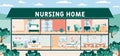 Nursing home premises inner view and furnishing cartoon vector illustration.