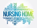 Nursing Home word cloud collage, health concept background Royalty Free Stock Photo