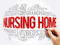 Nursing Home word cloud collage, health concept