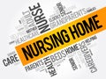 Nursing Home word cloud collage, health concept background Royalty Free Stock Photo