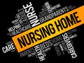 Nursing Home word cloud collage Royalty Free Stock Photo