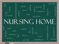 Nursing Home Word Cloud Concept on a Blackboard Royalty Free Stock Photo