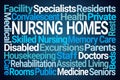 Nursing Homes Word Cloud