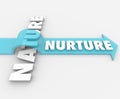 Nurture Vs Nature Arrow Over Word Psychology Royalty Free Stock Photo