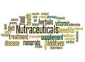 Nutraceuticals word cloud concept Royalty Free Stock Photo