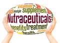 Nutraceuticals word hand sphere cloud concept Royalty Free Stock Photo