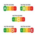 Nutri Score Sticker System - Vector Illustration - Isolated On White Background