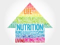 Nutrition arrow word cloud