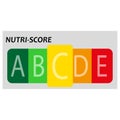 Nutrition C label facts health score. Food info nutriscore label facts packaging sign. Vector illustration.