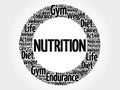 Nutrition circle stamp word cloud Royalty Free Stock Photo