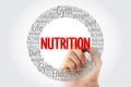 Nutrition circle stamp word cloud Royalty Free Stock Photo