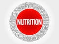 Nutrition circle stamp word cloud Royalty Free Stock Photo