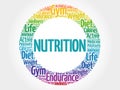 Nutrition circle stamp word cloud Royalty Free Stock Photo