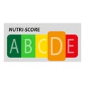 Nutrition D label facts health score. Food info nutriscore label facts packaging sign. Vector illustration.